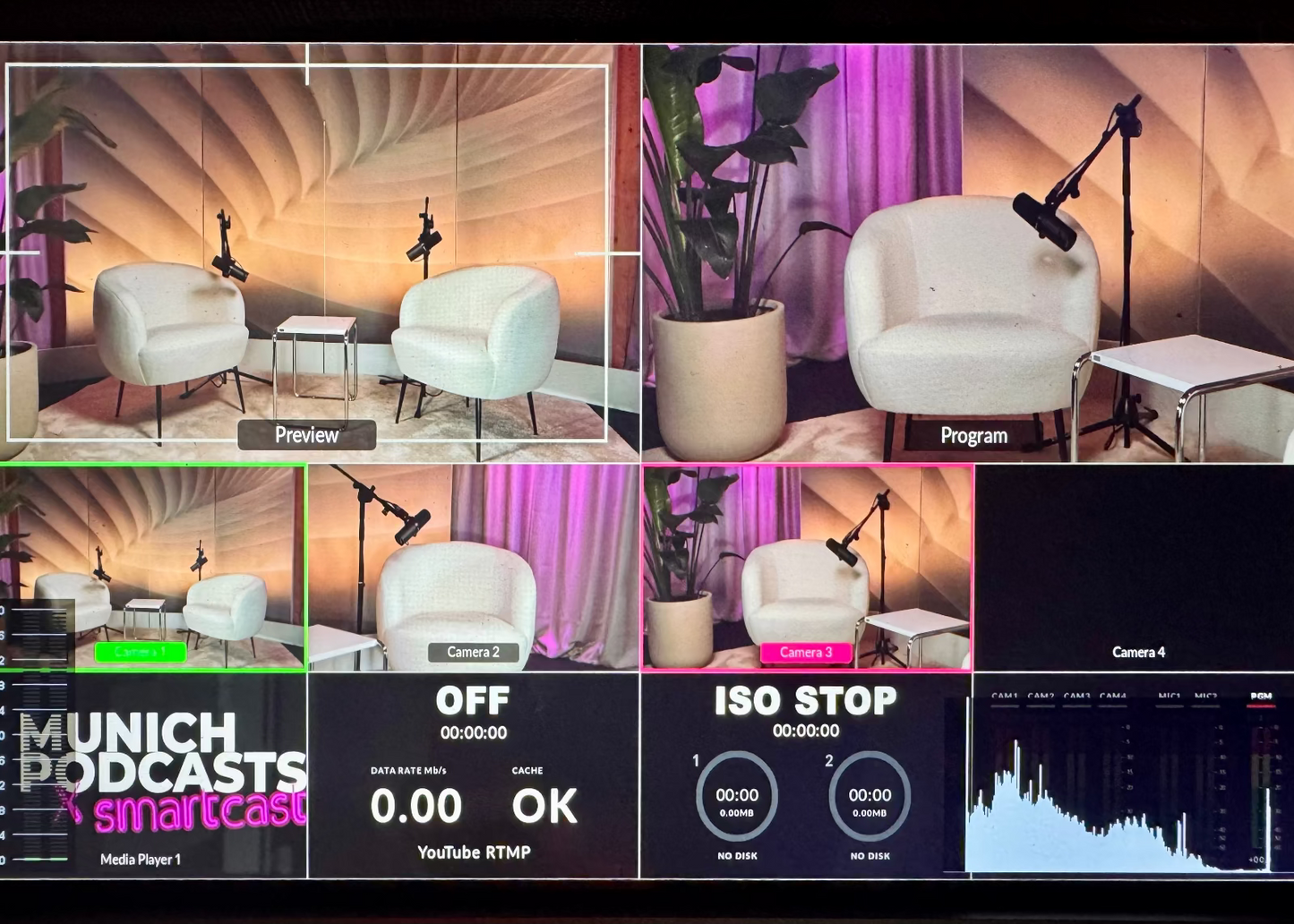 Studio-Aufnahme deines Podcasts mit Videomitschnitt